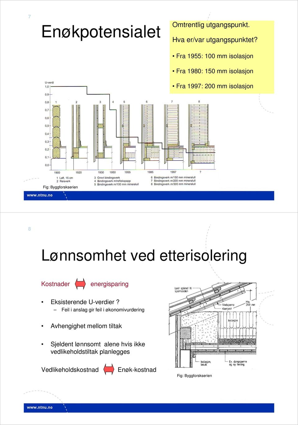 etterisolering Kostnader energisparing Eksisterende U-verdier?