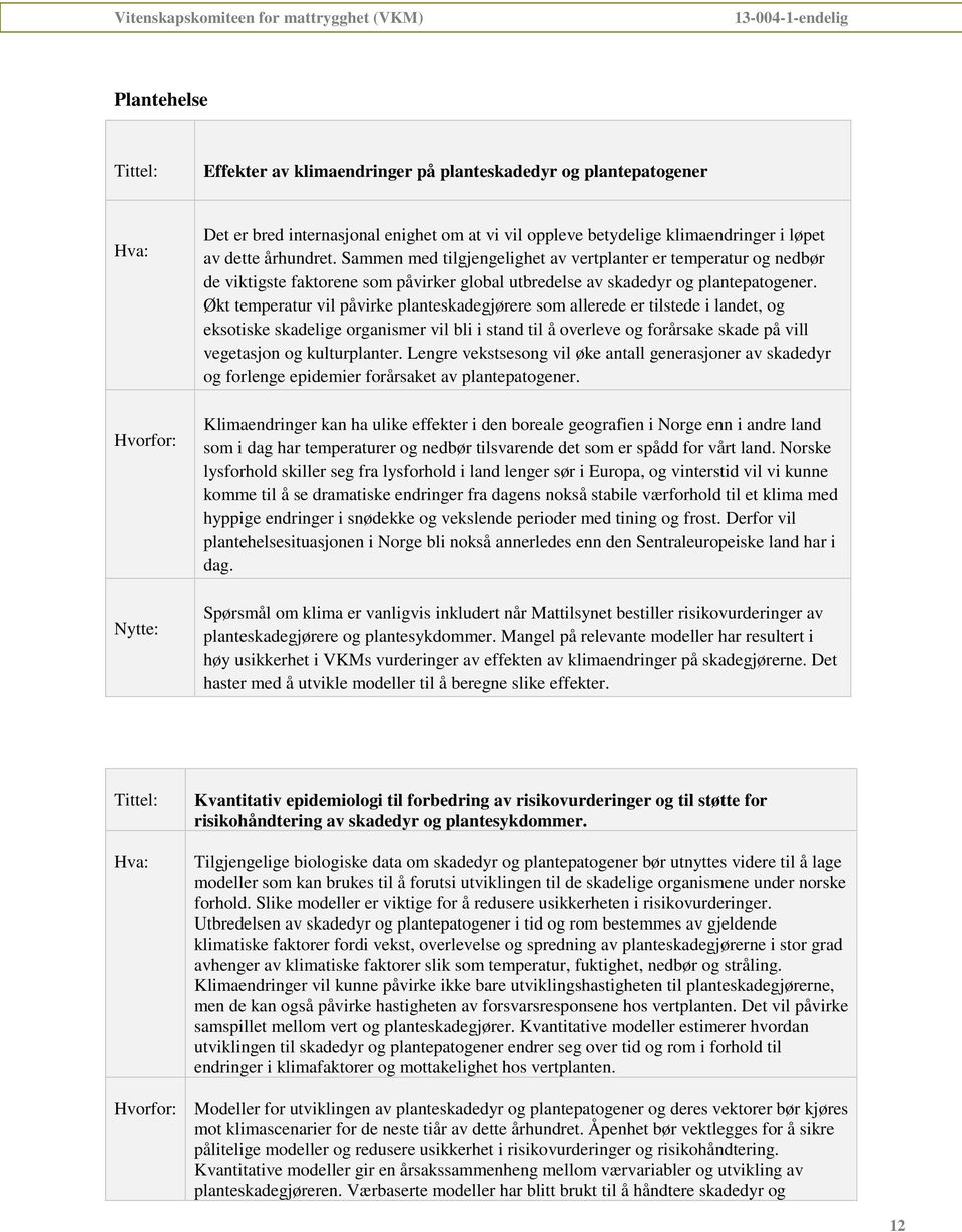 Økt temperatur vil påvirke planteskadegjørere som allerede er tilstede i landet, og eksotiske skadelige organismer vil bli i stand til å overleve og forårsake skade på vill vegetasjon og