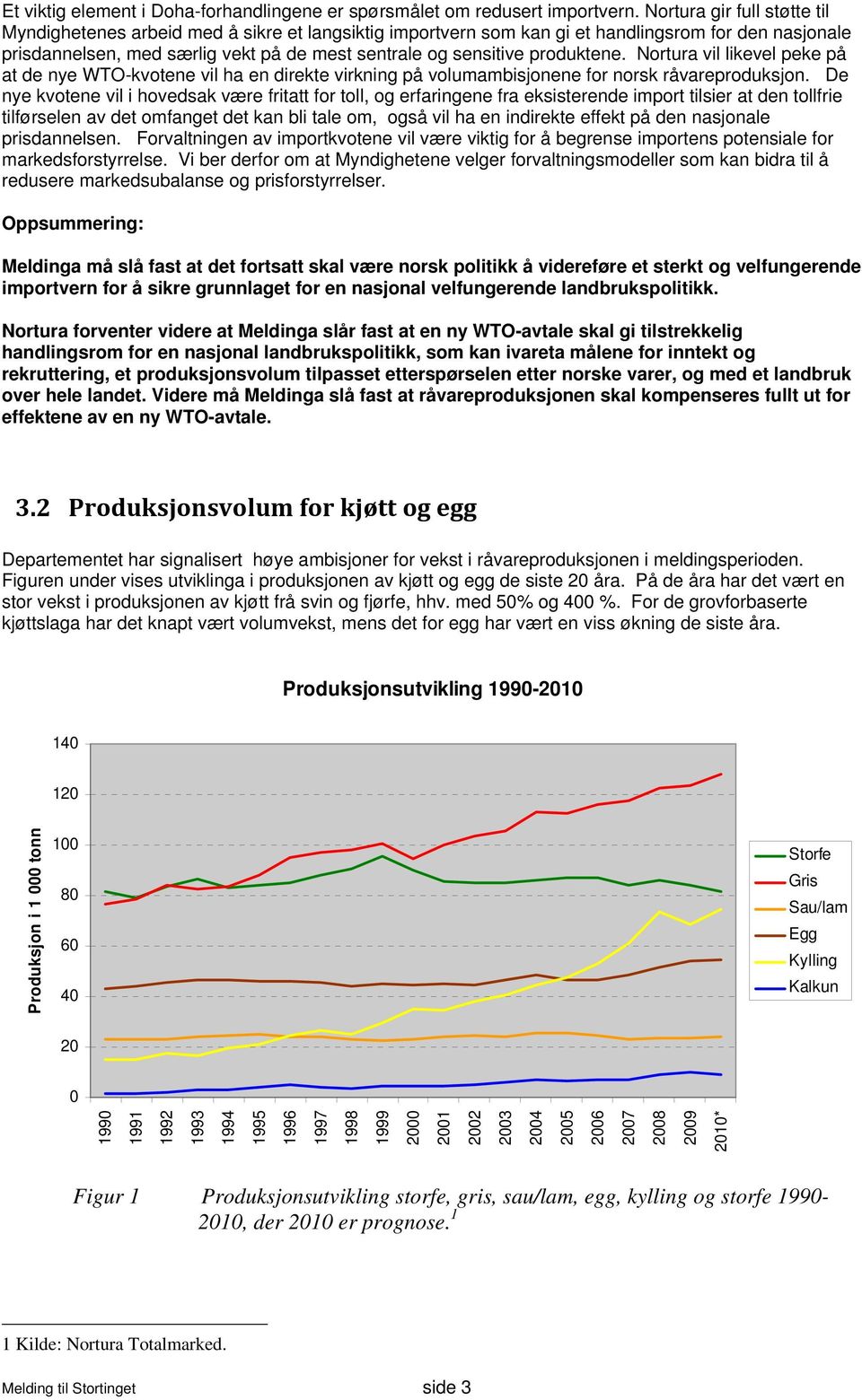 produktene. Nortura vil likevel peke på at de nye WTO-kvotene vil ha en direkte virkning på volumambisjonene for norsk råvareproduksjon.