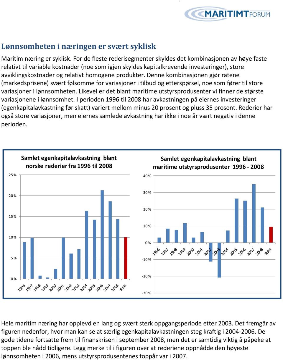 homogene produkter. Denne kombinasjonen gjør ratene (markedsprisene) svært følsomme for variasjoner i tilbud og etterspørsel, noe som fører til store variasjoner i lønnsomheten.