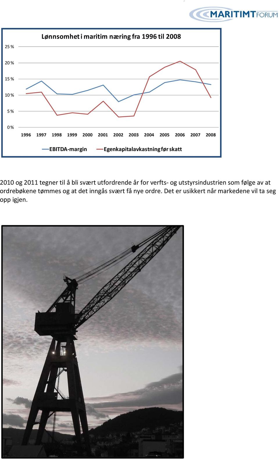 og 2011 tegner til å bli svært utfordrende år for verfts- og utstyrsindustrien som følge av at