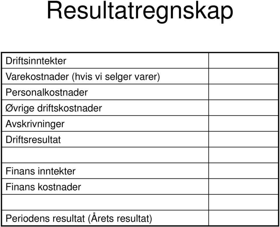 driftskostnader Avskrivninger Driftsresultat Finans