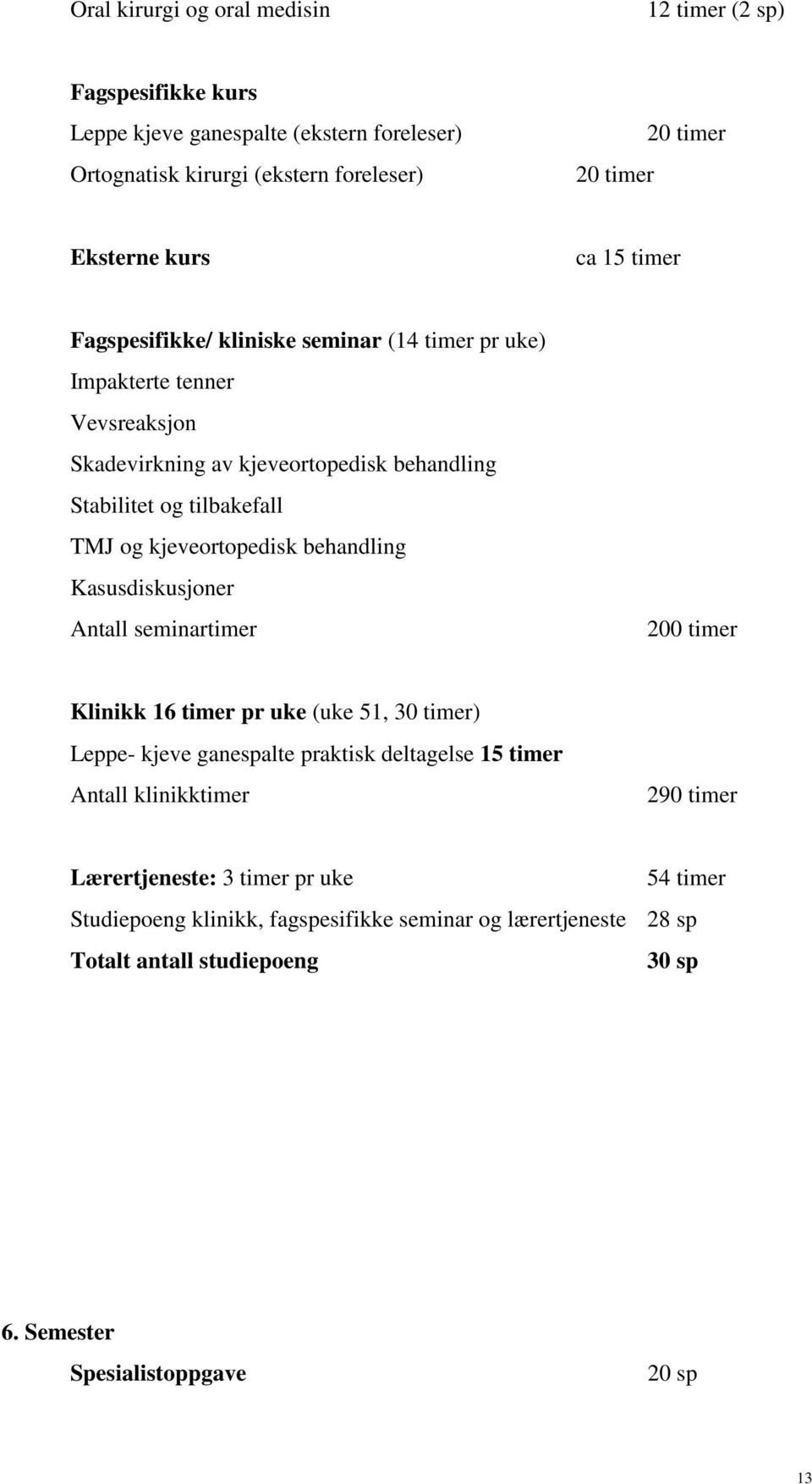 kjeveortopedisk behandling Kasusdiskusjoner Antall seminartimer 200 timer Klinikk 16 timer pr uke (uke 51, 30 timer) Leppe- kjeve ganespalte praktisk deltagelse 15 timer Antall