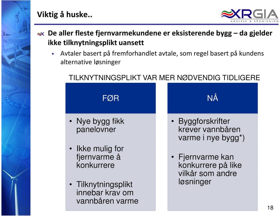 fremforhandlet avtale, som regel basert på kundens alternative løsninger TILKNYTNINGSPLIKT VAR MER NØDVENDIG TIDLIGERE FØR