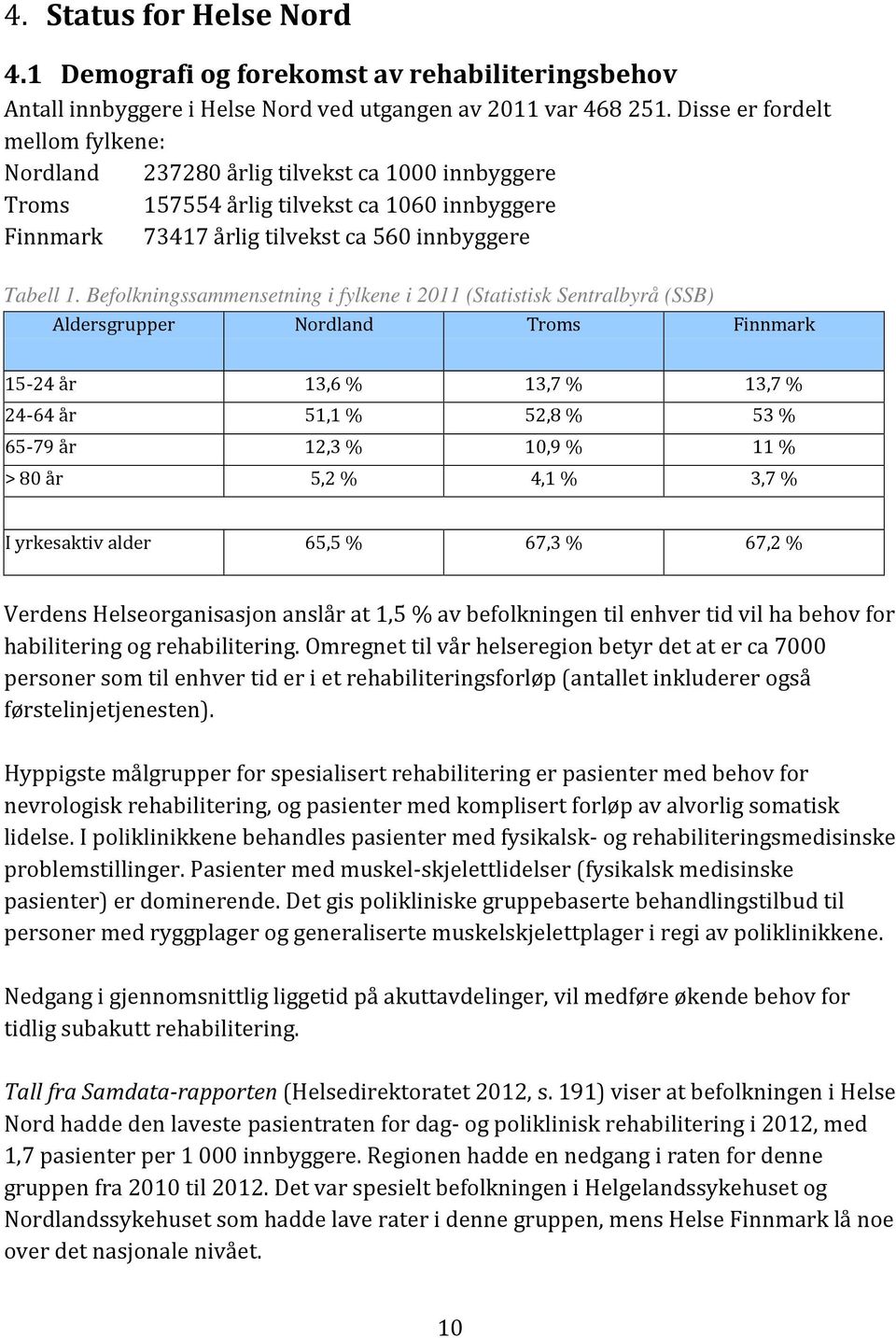 Befolkningssammensetning i fylkene i 2011 (Statistisk Sentralbyrå (SSB) Aldersgrupper Nordland Troms Finnmark 15-24 år 13,6 % 13,7 % 13,7 % 24-64 år 51,1 % 52,8 % 53 % 65-79 år 12,3 % 10,9 % 11 % >