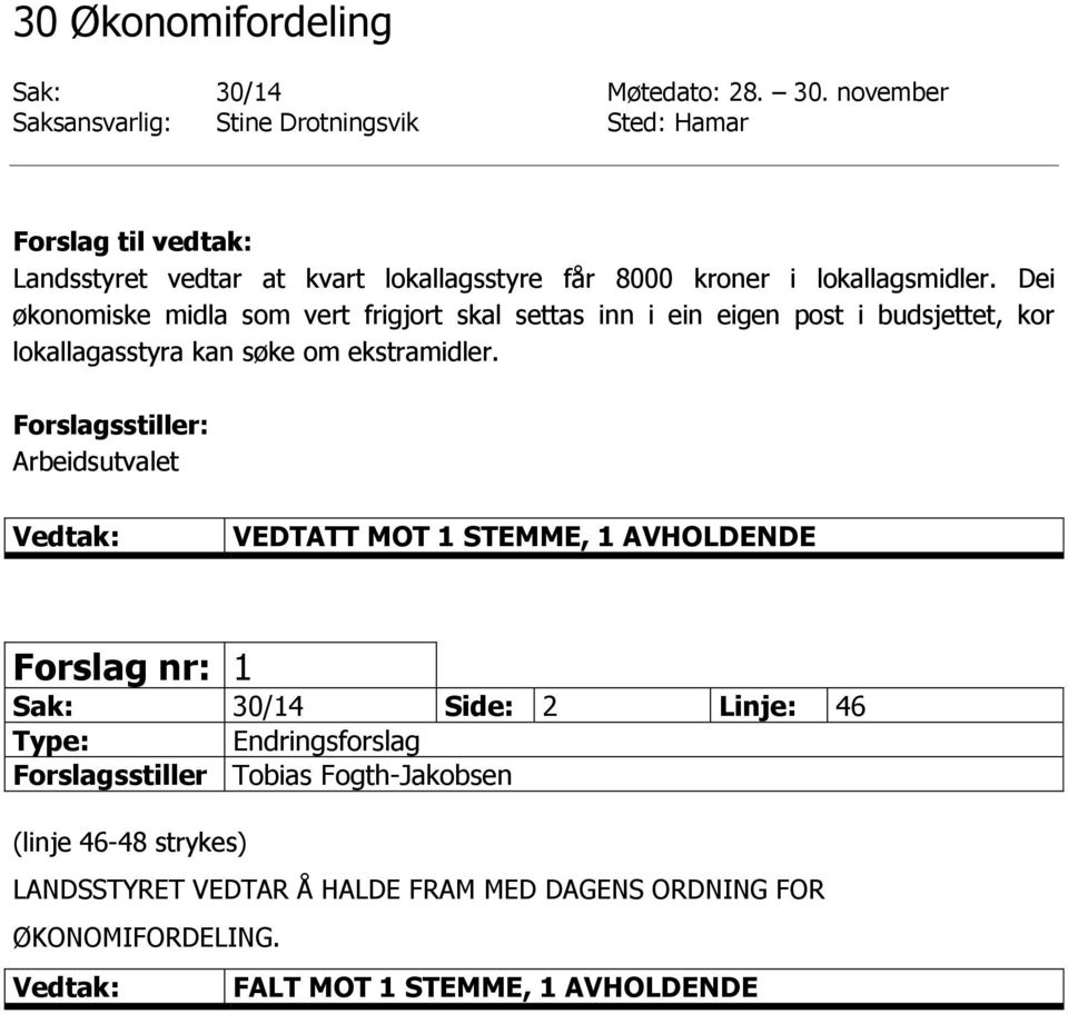 november Saksansvarlig: Stine Drotningsvik Sted: Hamar Forslag til vedtak: Landsstyret vedtar at kvart lokallagsstyre får 8000 kroner i