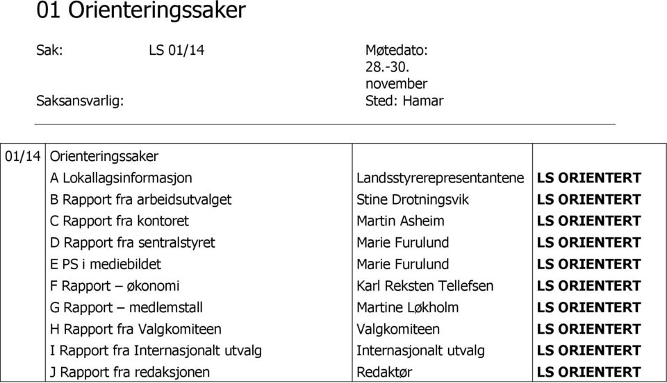 PS i mediebildet F Rapport økonomi G Rapport medlemstall H Rapport fra Valgkomiteen I Rapport fra Internasjonalt utvalg J Rapport fra redaksjonen