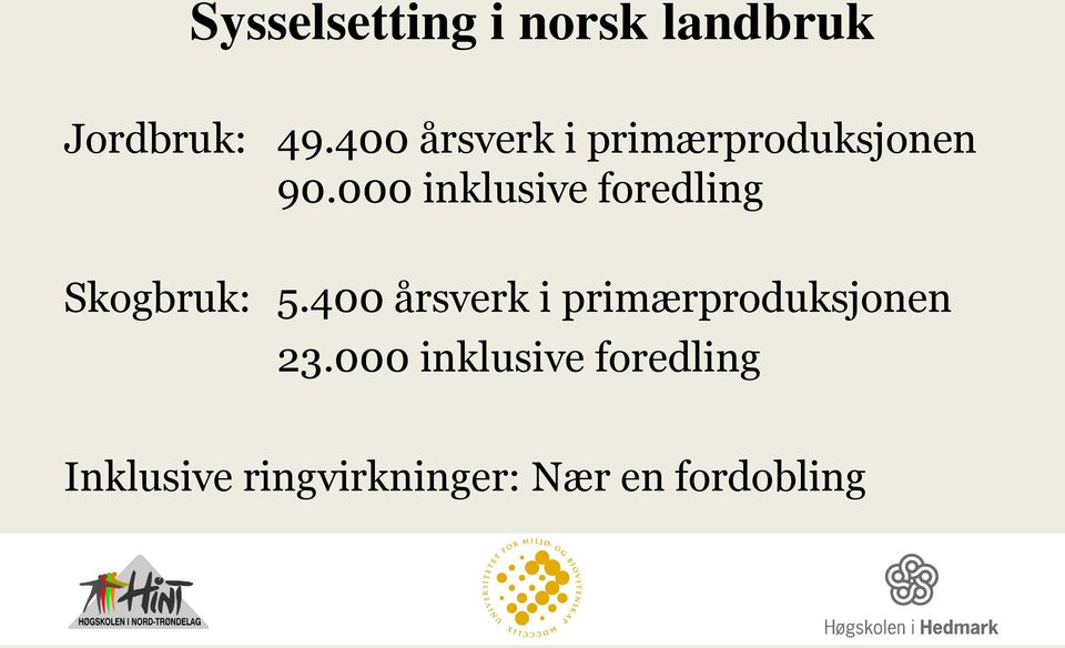 000 inklusive foredling Skogbruk: 5.