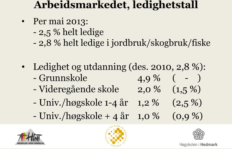 2010, 2,8 %): - Grunnskole 4,9 % ( - ) - Videregående skole 2,0 % (1,5