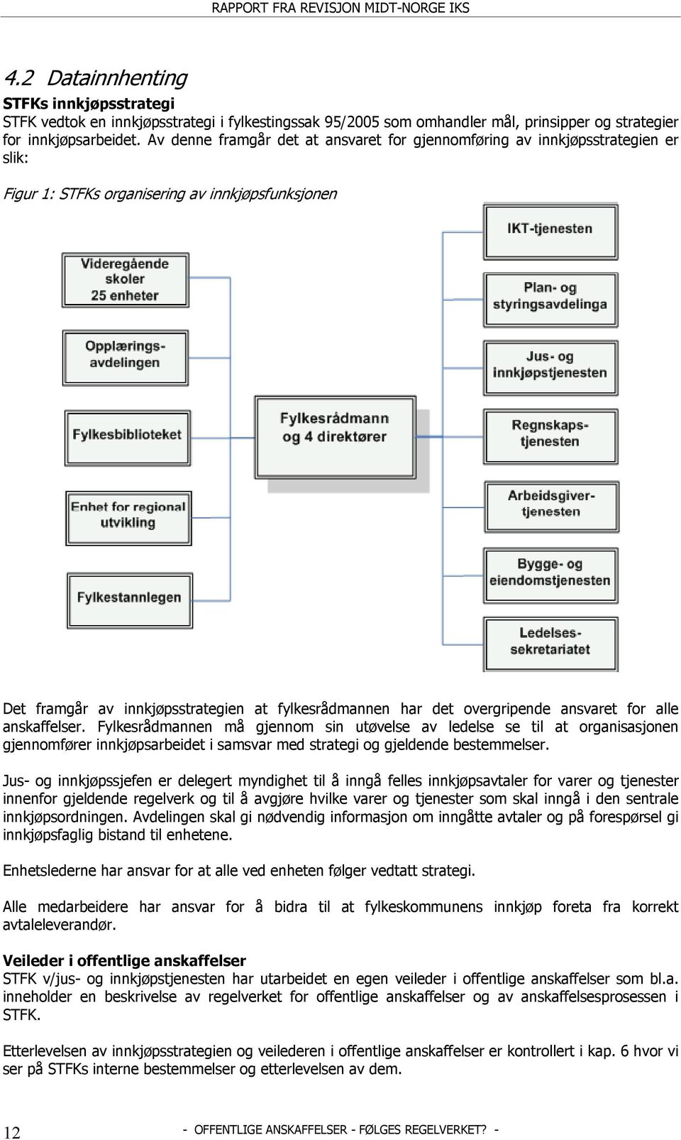 overgripende ansvaret for alle anskaffelser. Fylkesrådmannen må gjennom sin utøvelse av ledelse se til at organisasjonen gjennomfører innkjøpsarbeidet i samsvar med strategi og gjeldende bestemmelser.