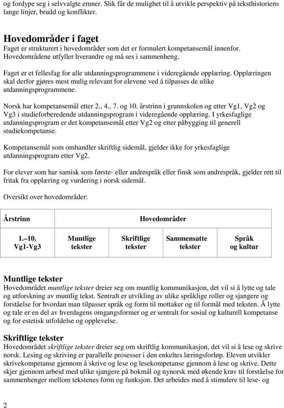 Faget er et fellesfag for alle utdanningsprogrammene i videregående opplæring. Opplæringen skal derfor gjøres mest mulig relevant for elevene ved å tilpasses de ulike utdanningsprogrammene.