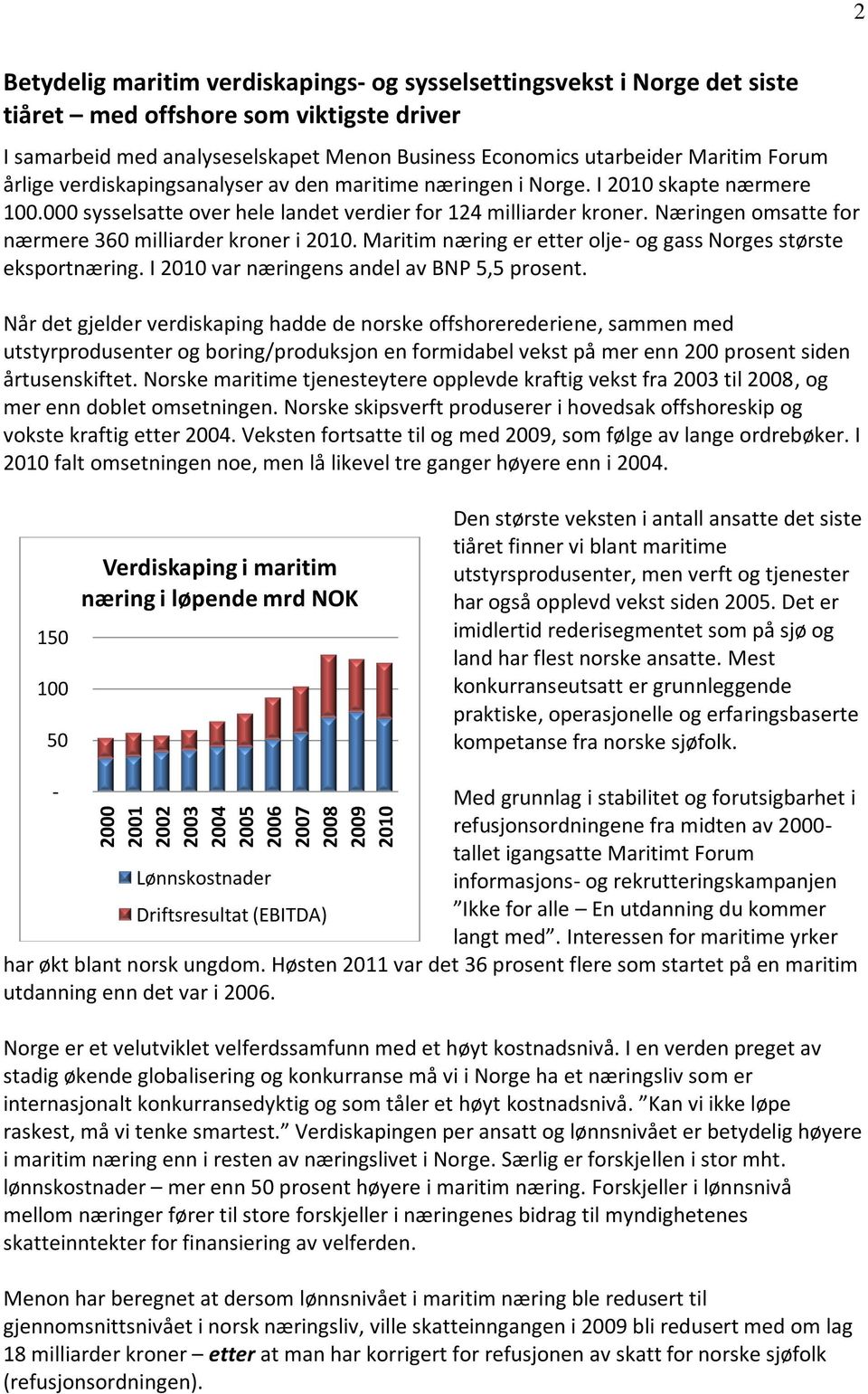 000 sysselsatte over hele landet verdier for 124 milliarder kroner. Næringen omsatte for nærmere 360 milliarder kroner i 2010. Maritim næring er etter olje- og gass Norges største eksportnæring.