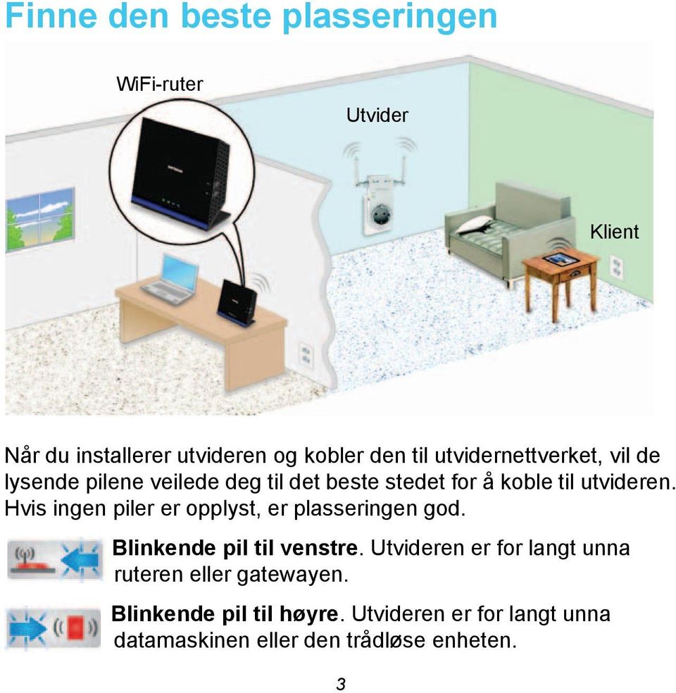 Hvis ingen piler er opplyst, er plasseringen god. Blinkende pil til venstre.