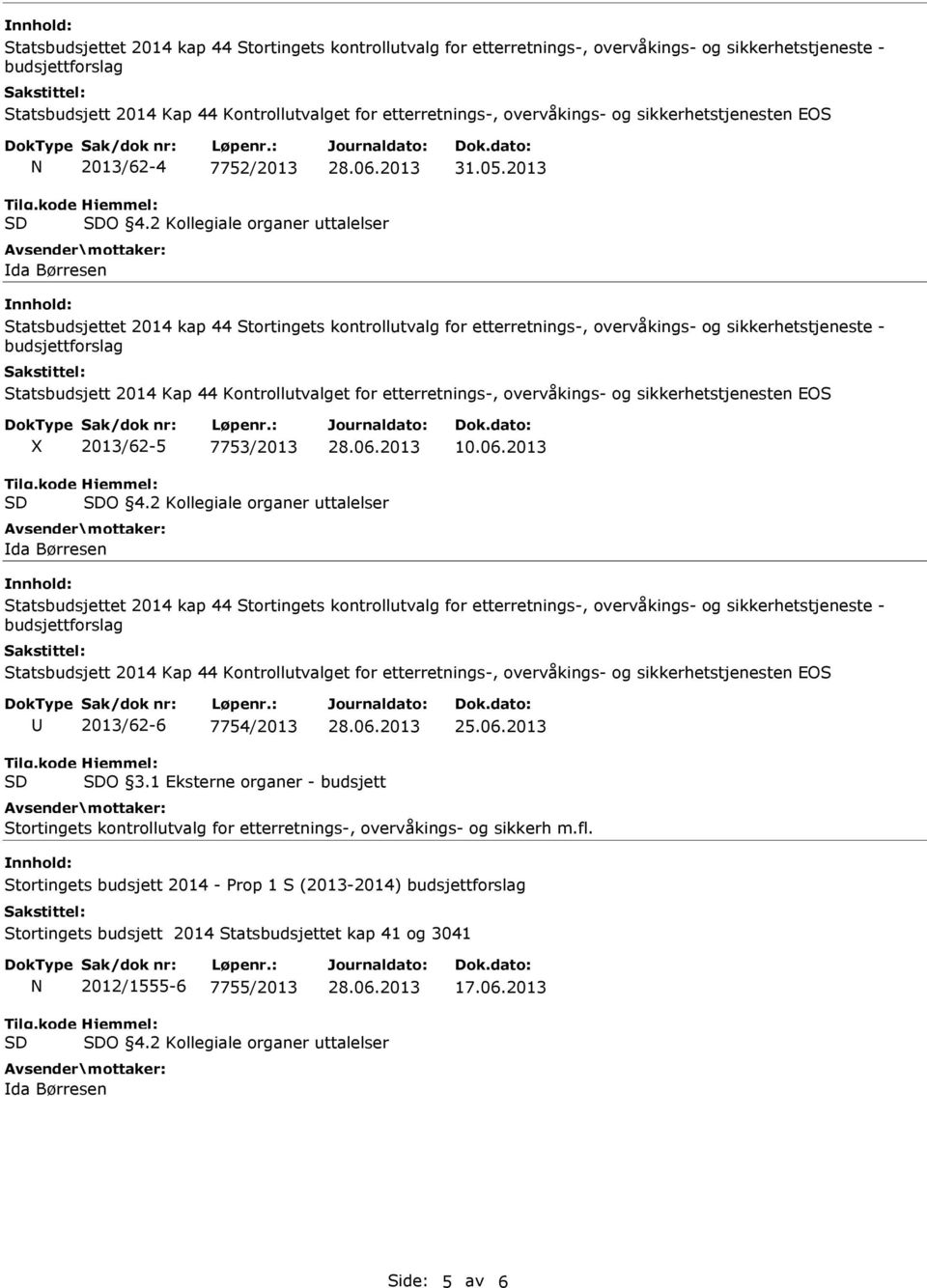 06.2013 O 3.1 Eksterne organer - budsjett Stortingets kontrollutvalg for etterretnings-, overvåkings- og sikkerh m.fl.