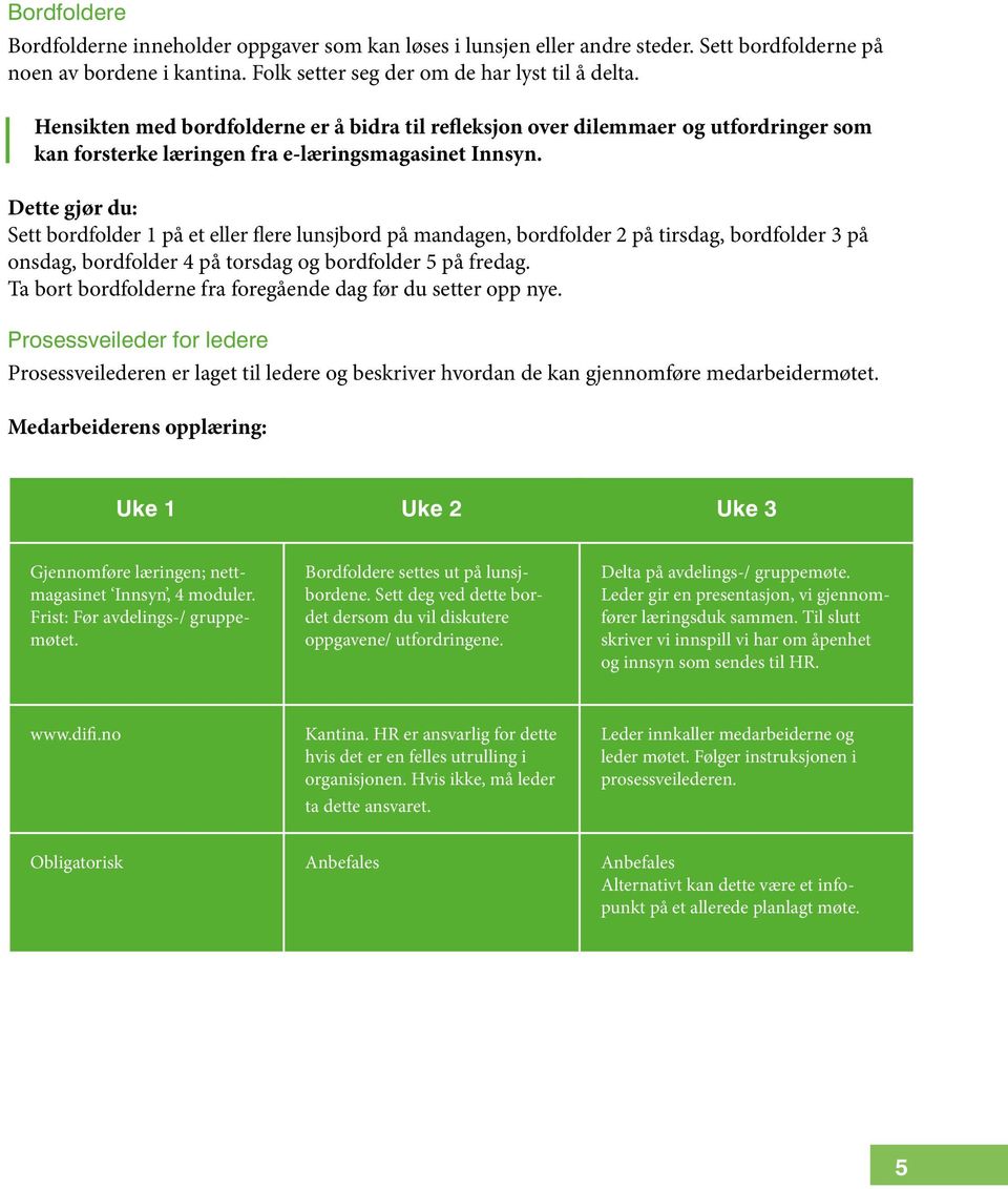 Dette gjør du: Sett bordfolder 1 på et eller flere lunsjbord på mandagen, bordfolder 2 på tirsdag, bordfolder 3 på onsdag, bordfolder 4 på torsdag og bordfolder 5 på fredag.