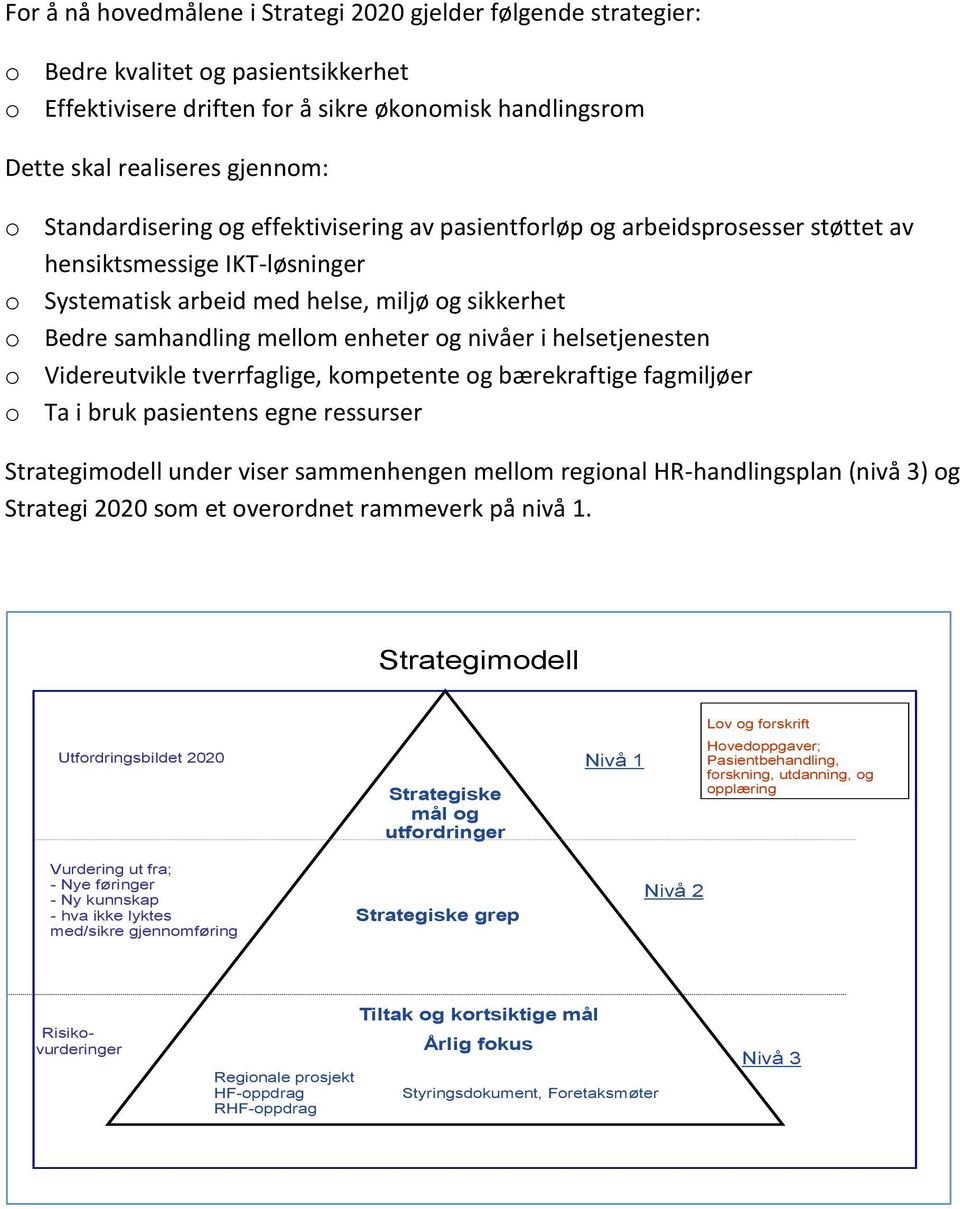 Videreutvikle tverrfaglige, kmpetente g bærekraftige fagmiljøer Ta i bruk pasientens egne ressurser Strategimdell under viser sammenhengen mellm reginal HR-handlingsplan (nivå 3) g Strategi 2020 sm