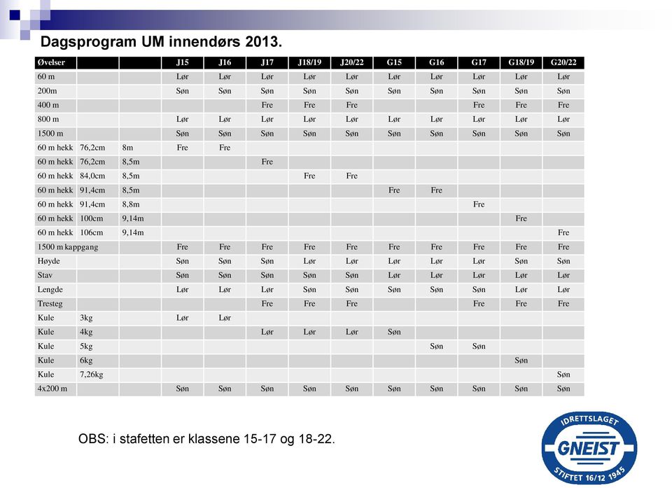Lør Lør Lør Lør Lør Lør Lør 1500 m Søn Søn Søn Søn Søn Søn Søn Søn Søn Søn 60 m hekk 76,2cm 8m Fre Fre 60 m hekk 76,2cm 8,5m Fre 60 m hekk 84,0cm 8,5m Fre Fre 60 m hekk 91,4cm 8,5m Fre Fre 60 m hekk