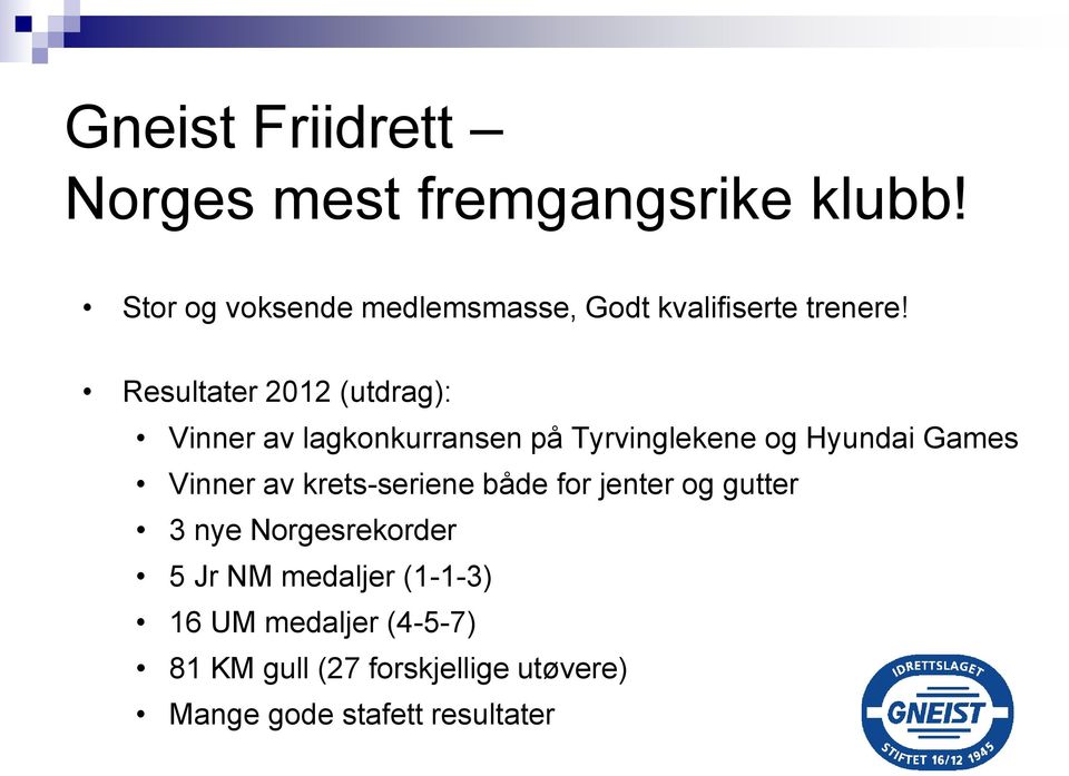 Resultater 2012 (utdrag): Vinner av lagkonkurransen på Tyrvinglekene og Hyundai Games Vinner