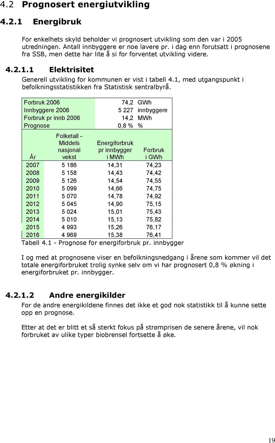 1, med utgangspunkt i befolkningsstatistikken fra Statistisk sentralbyrå.