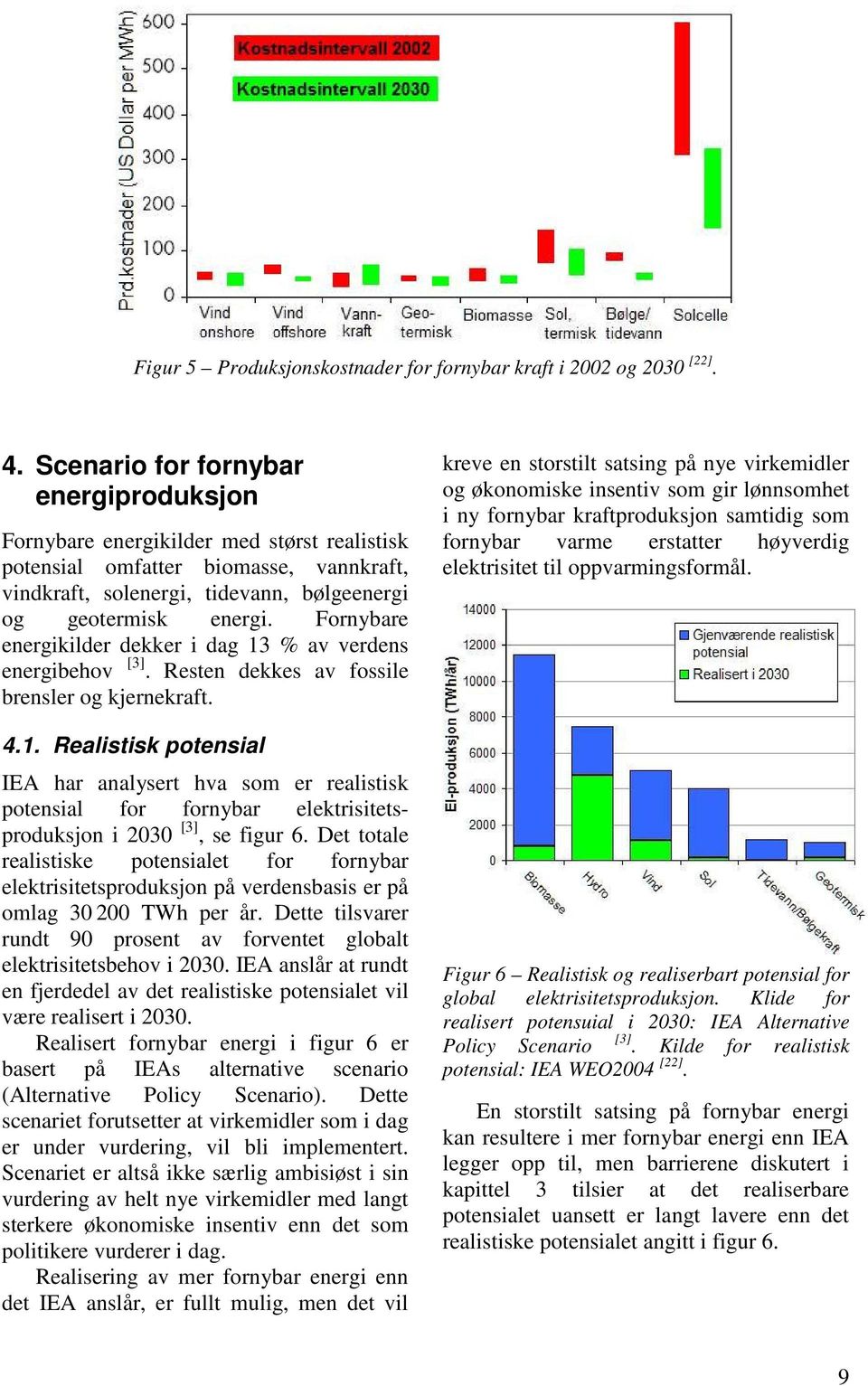 Fornybare energikilder dekker i dag 13 % av verdens energibehov [3]. Resten dekkes av fossile brensler og kjernekraft. 4.1. Realistisk potensial IEA har analysert hva som er realistisk potensial for fornybar elektrisitetsproduksjon i 2030 [3], se figur 6.