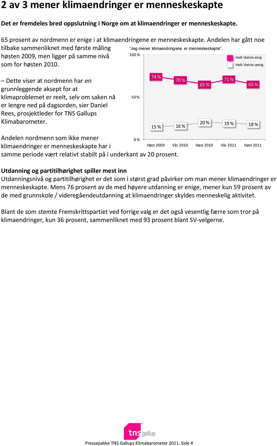 100 % Helt / delvis enig Helt / delvis uenig Dette viser at nordmenn har en grunnleggende aksept for at klimaproblemet er reelt, selv om saken nå er lengre ned på dagsorden, sier Daniel Rees,