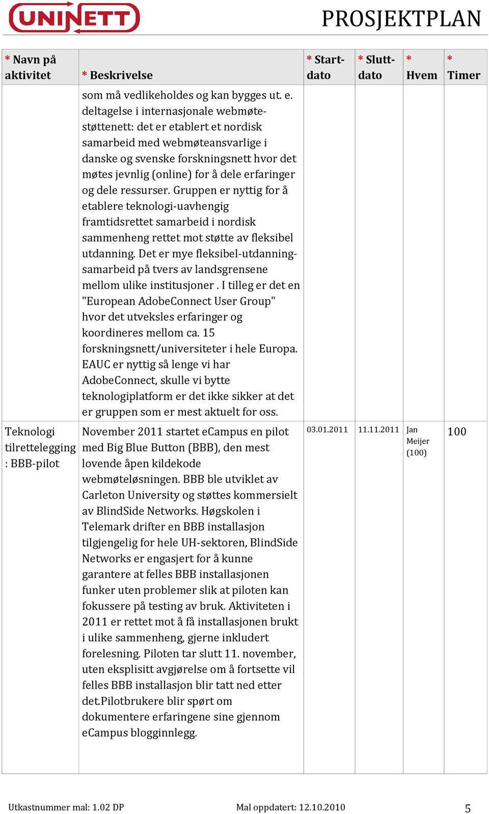 dele ressurser. Gruppen er nyttig for å etablere teknologi-uavhengig framtidsrettet samarbeid i nordisk sammenheng rettet mot støtte av fleksibel utdanning.