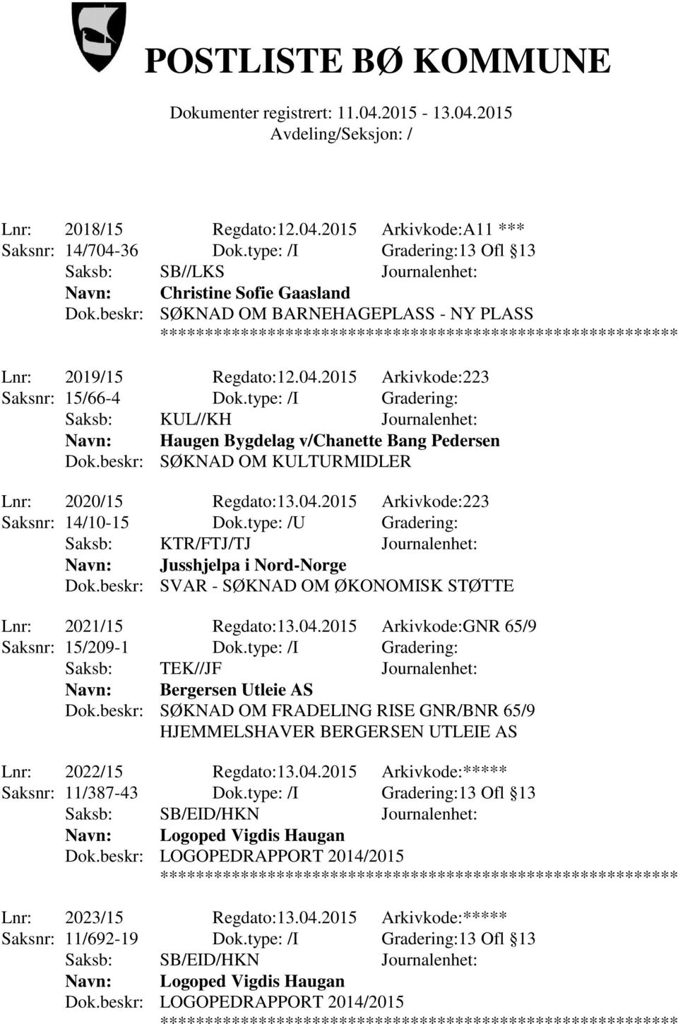 type: /I Gradering: Saksb: KUL//KH Journalenhet: Navn: Haugen Bygdelag v/chanette Bang Pedersen Dok.beskr: SØKNAD OM KULTURMIDLER Lnr: 2020/15 Regdato:13.04.2015 Arkivkode:223 Saksnr: 14/10-15 Dok.