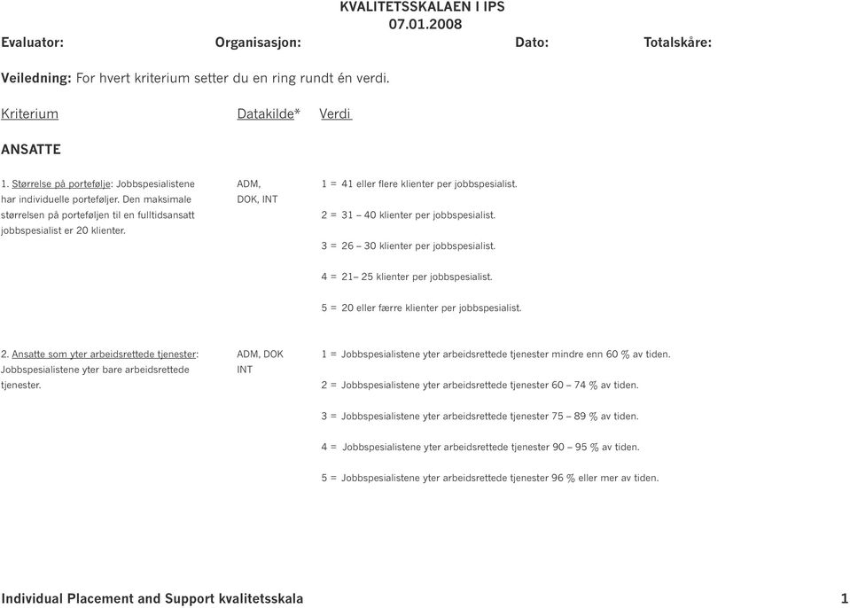 Den maksimale DOK, INT størrelsen på porteføljen til en fulltidsansatt 2 = 31 40 klienter per jobbspesialist. jobbspesialist er 20 klienter. 3 = 26 30 klienter per jobbspesialist.