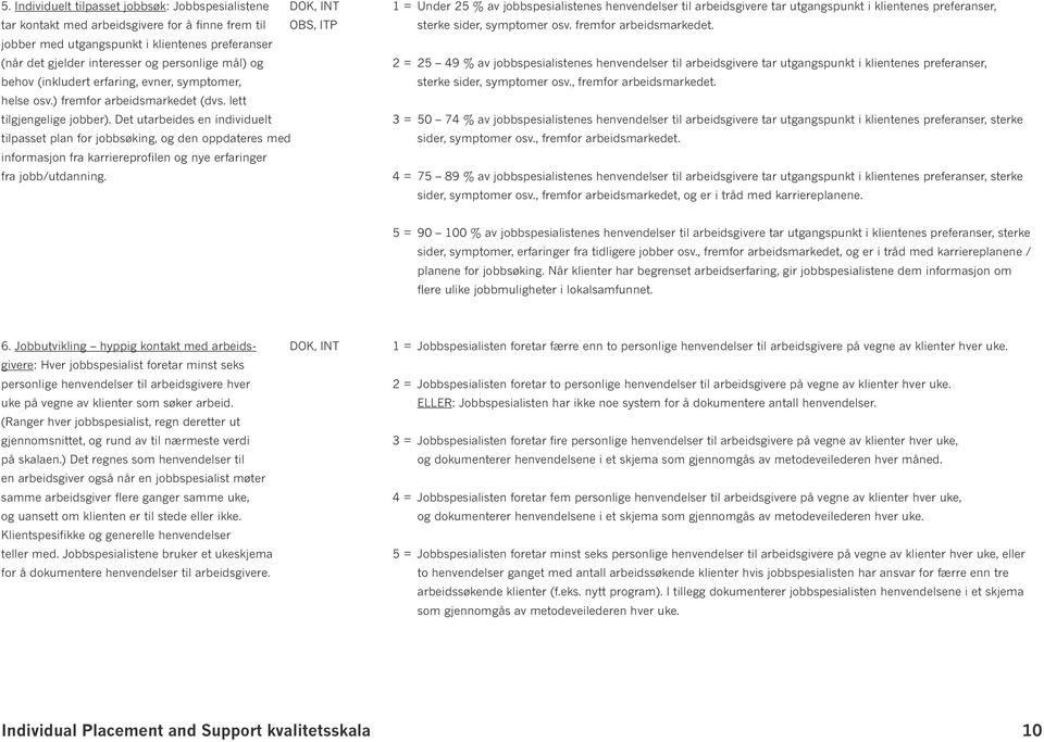 jobber med utgangspunkt i klientenes preferanser (når det gjelder interesser og personlige mål) og 2 = 25 49 % av jobbspesialistenes henvendelser til arbeidsgivere tar utgangspunkt i klientenes