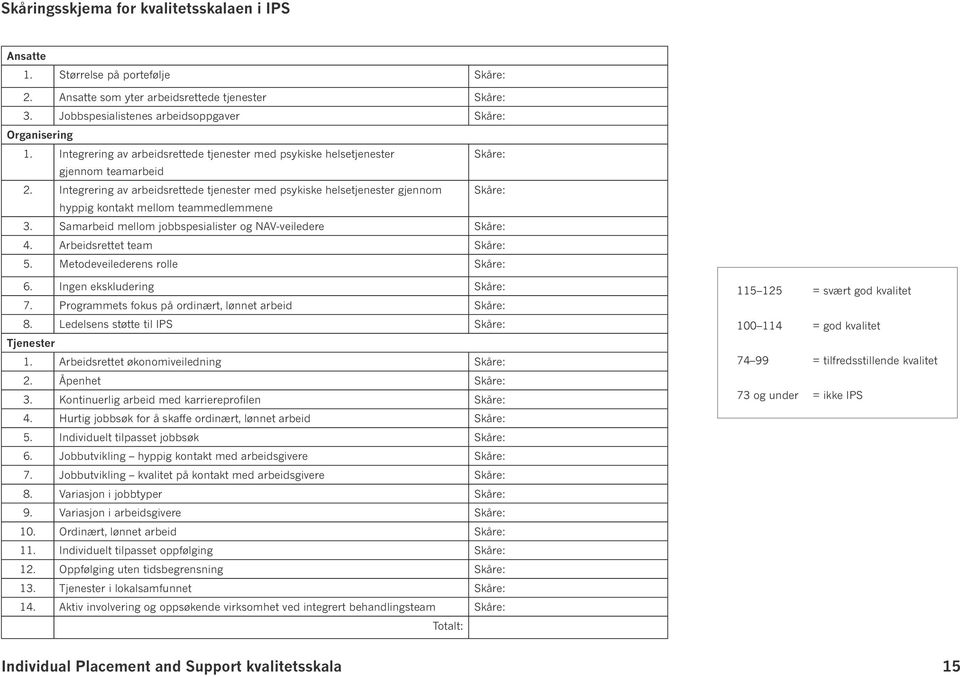 Integrering av arbeidsrettede tjenester med psykiske helsetjenester gjennom Skåre: hyppig kontakt mellom teammedlemmene 3. Samarbeid mellom jobbspesialister og NAV-veiledere Skåre: 4.