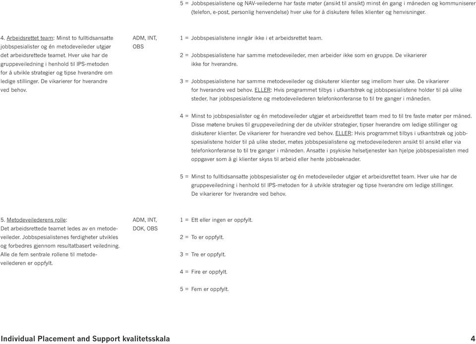 jobbspesialister og én metodeveileder utgjør OBS det arbeidsrettede teamet. Hver uke har de 2 = Jobbspesialistene har samme metodeveileder, men arbeider ikke som en gruppe.