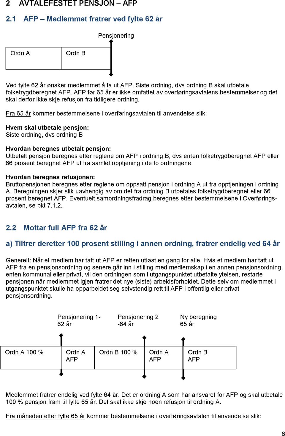 Fra 65 år kommer bestemmelsene i overføringsavtalen til anvendelse slik: Hvem skal utbetale pensjon: Siste ordning, dvs ordning B Utbetalt pensjon beregnes etter reglene om AFP i ordning B, dvs enten