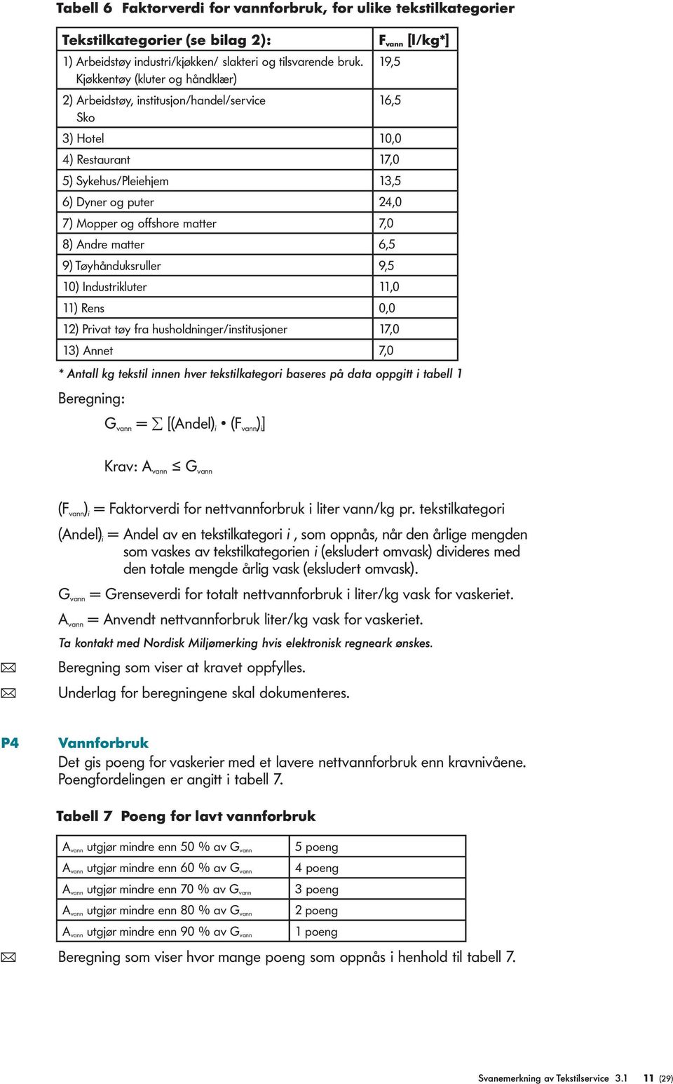 offshore matter 7,0 8) Andre matter 6,5 9) Tøyhånduksruller 9,5 10) Industrikluter 11,0 11) Rens 0,0 12) Privat tøy fra husholdninger/institusjoner 17,0 13) Annet 7,0 * Antall kg tekstil innen hver