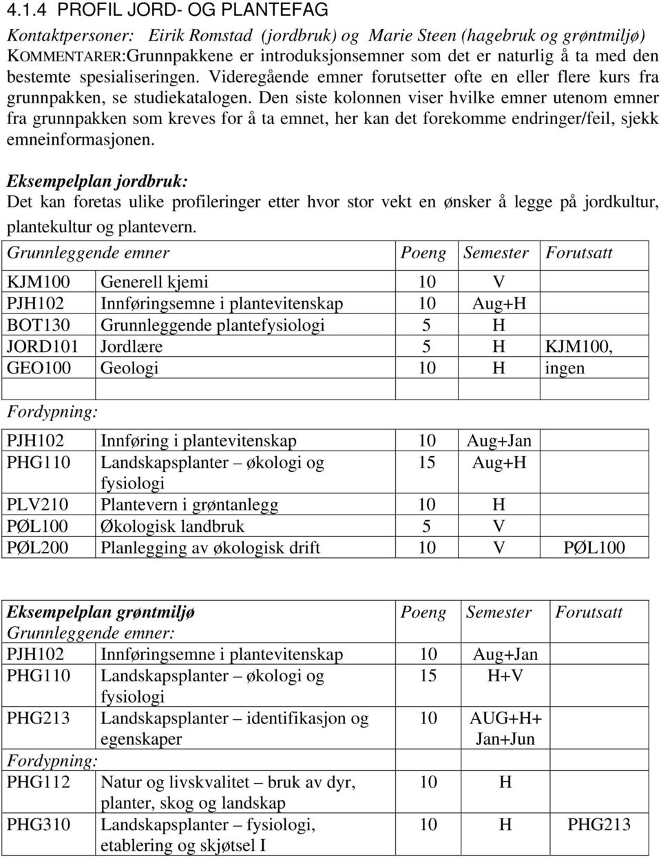 Den siste kolonnen viser hvilke emner utenom emner fra grunnpakken som kreves for å ta emnet, her kan det forekomme endringer/feil, sjekk emneinformasjonen.