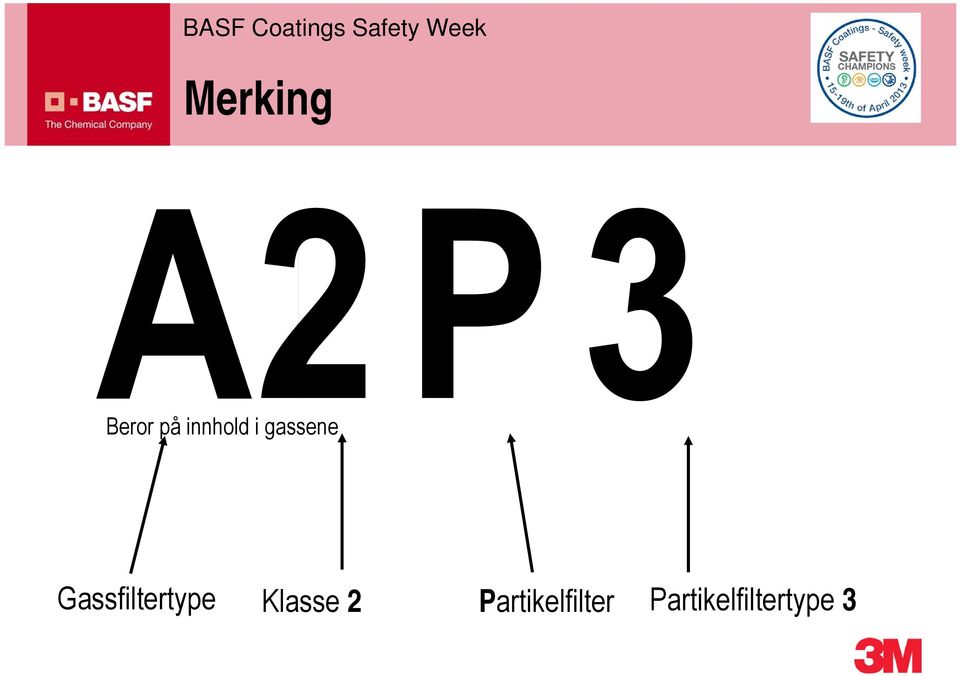 Gassfiltertype Klasse 2