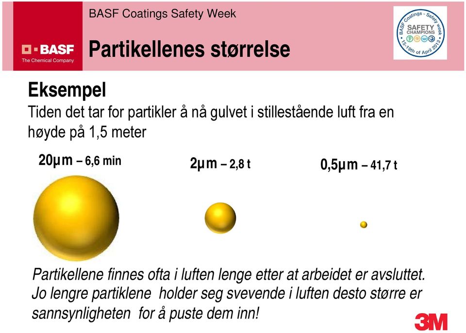 Partikellene finnes ofta i luften lenge etter at arbeidet er avsluttet.