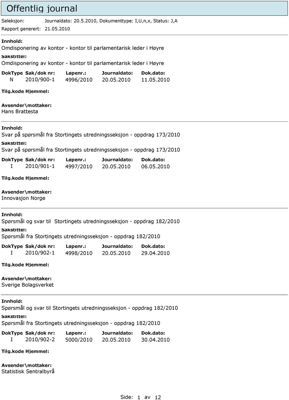 2010 Hans Brattesta Svar på spørsmål fra Stortingets utredningsseksjon - oppdrag 173/2010 Svar på spørsmål fra Stortingets utredningsseksjon - oppdrag 173/2010 2010/901-1 4997/2010 06.05.