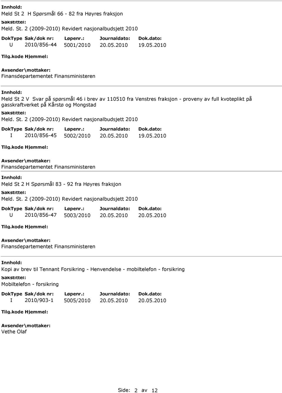 5002/2010 Meld St 2 H Spørsmål 83-92 fra Høyres fraksjon 2010/856-47 5003/2010 Kopi av brev til Tennant