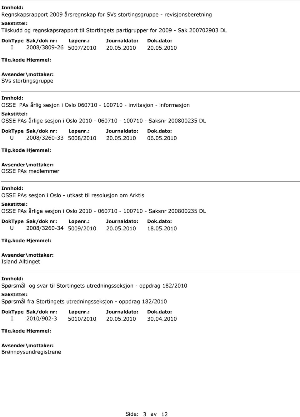 2010 OSSE PAs medlemmer OSSE PAs sesjon i Oslo - utkast til resolusjon om Arktis OSSE PAs årlige sesjon i Oslo 2010-060710 - 100710 - Saksnr 200800235 DL 2008/3260-34 5009/2010 18.05.