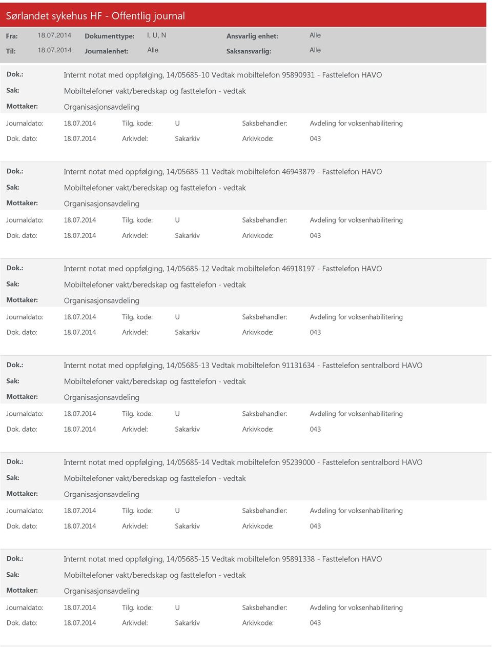 dato: Arkivdel: Sakarkiv Internt notat med oppfølging, 14/05685-12 Vedtak mobiltelefon 46918197 - Fasttelefon HAVO Dok.