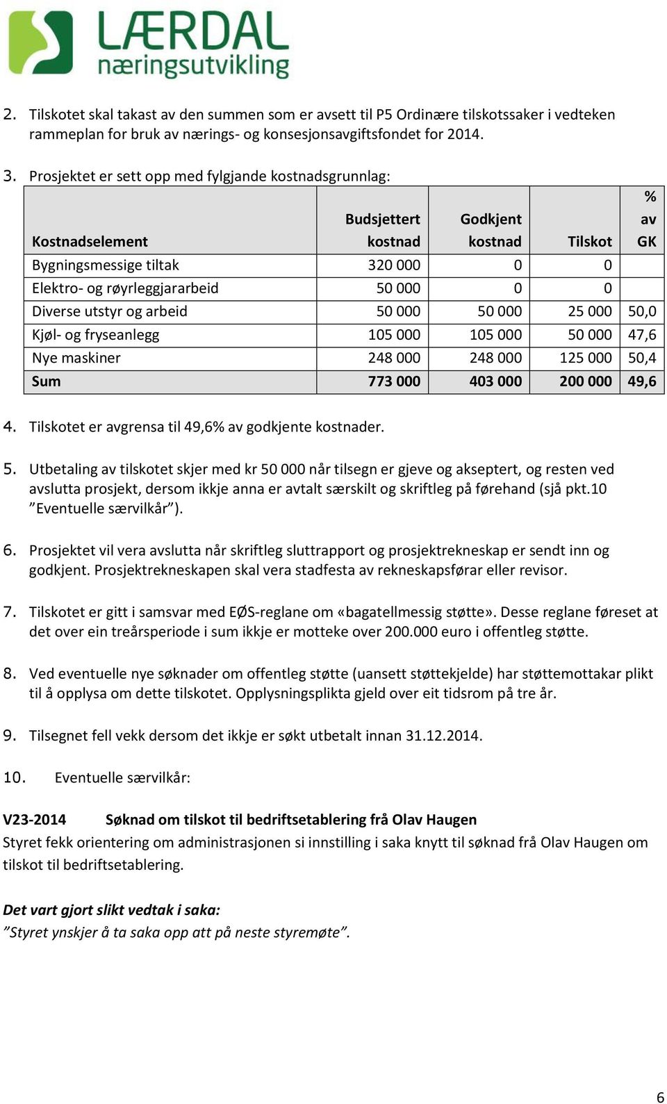 000 50 000 25 000 50,0 Kjøl- og fryseanlegg 105 000 105 000 50 000 47,6 Nye maskiner 248 000 248 000 125 000 50,4 Sum 773 000 403 000 200 000 49,6 % av GK 4.