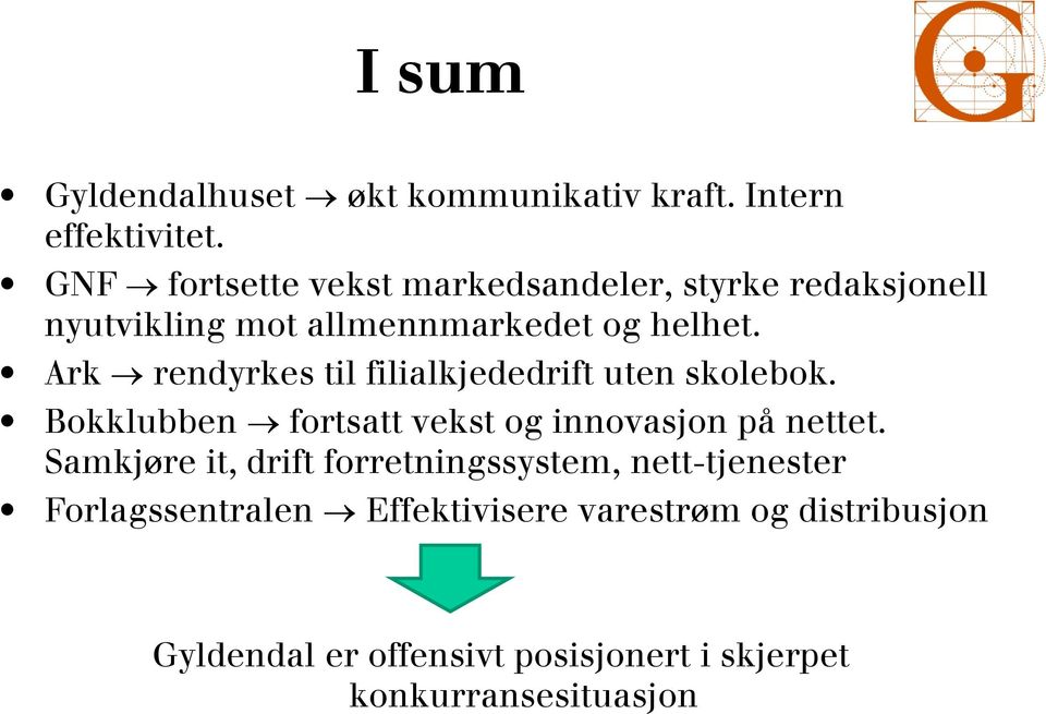 Ark rendyrkes til filialkjededrift uten skolebok. Bokklubben fortsatt vekst og innovasjon på nettet.