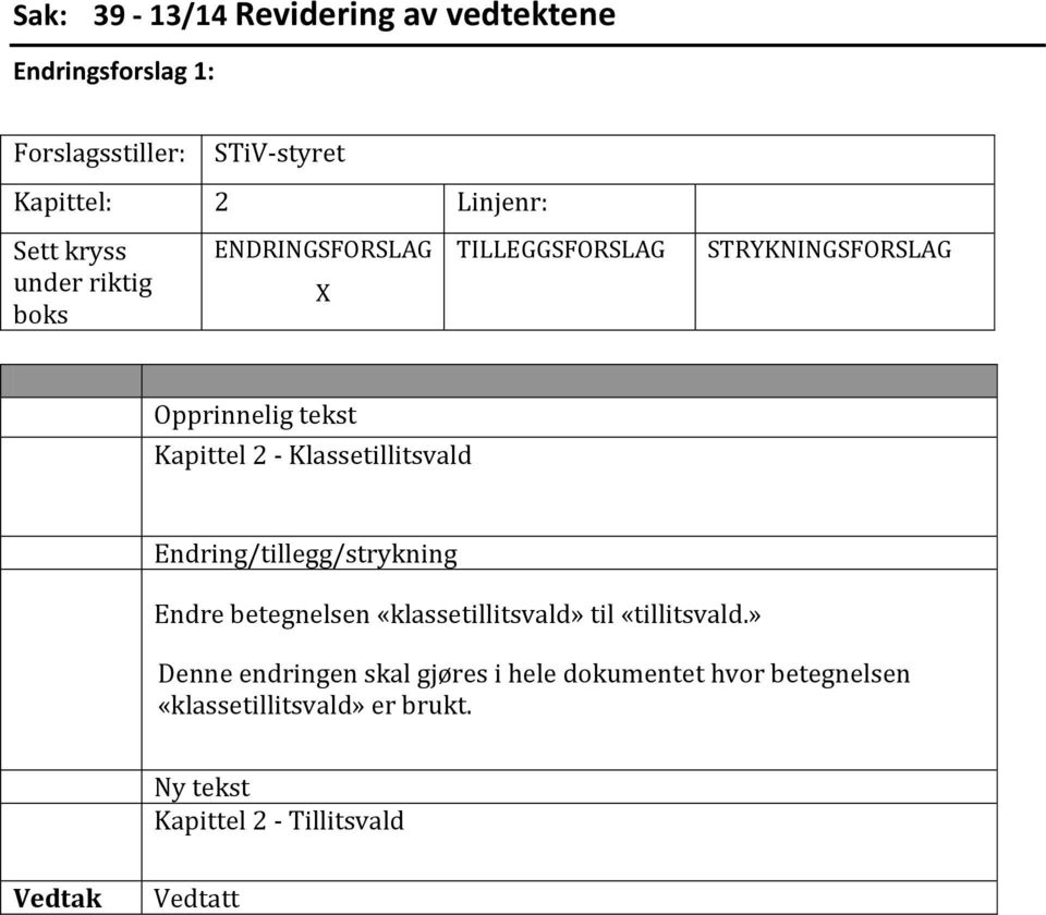 Klassetillitsvald Endring/tillegg/strykning Endre betegnelsen «klassetillitsvald» til «tillitsvald.