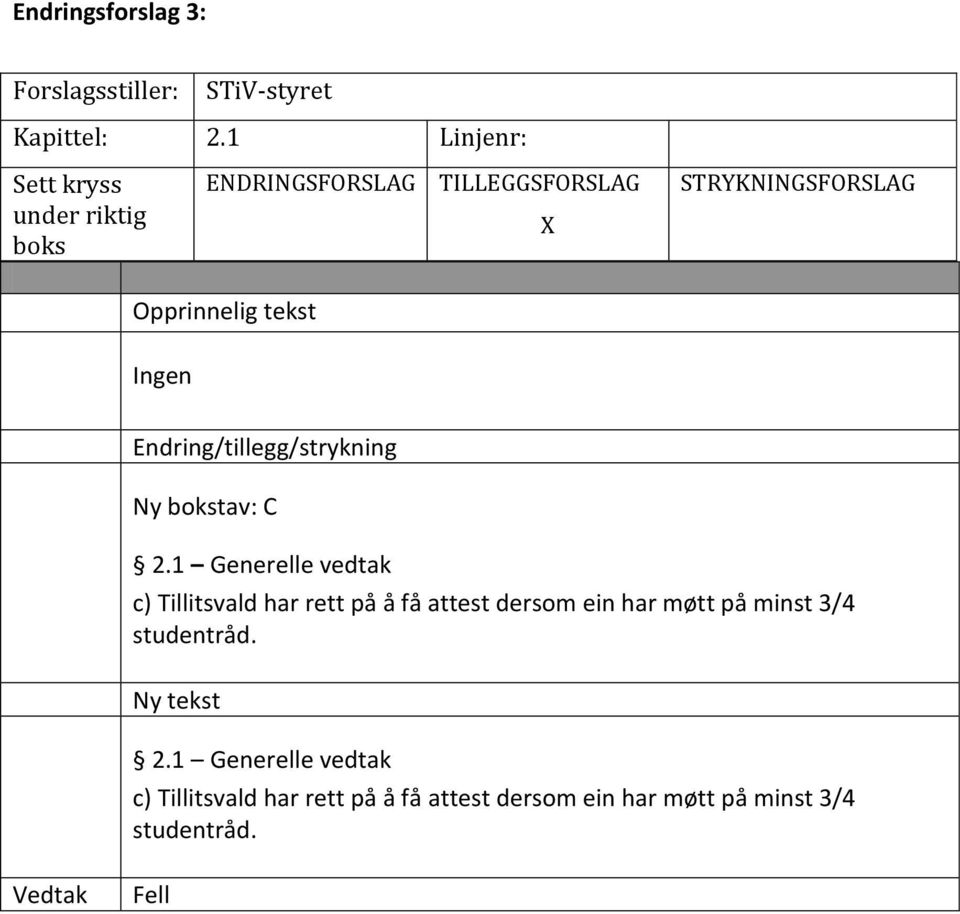 Ingen Endring/tillegg/strykning Ny bokstav: C 2.