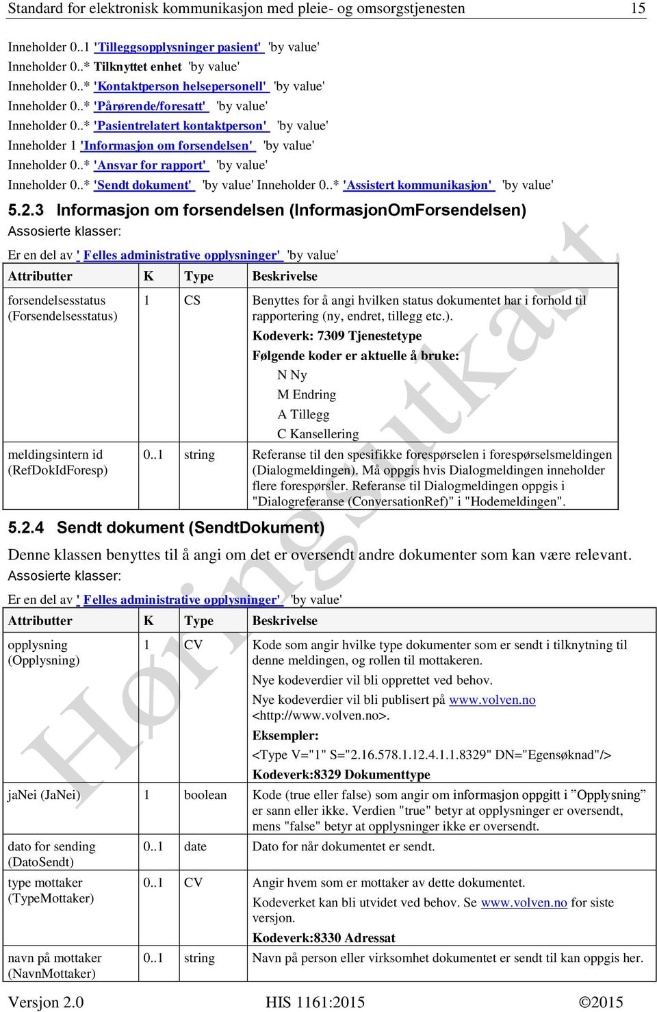 .* 'Pasientrelatert kontaktperson' 'by value' Inneholder 1 'Informasjon om forsendelsen' 'by value' Inneholder 0..* 'Ansvar for rapport' 'by value' Inneholder 0.