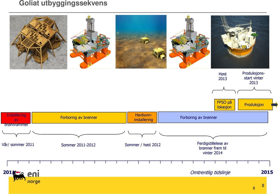 Havbunninstallering Forboring av brønner Vår/ sommer 2011 Sommer 2011-2012