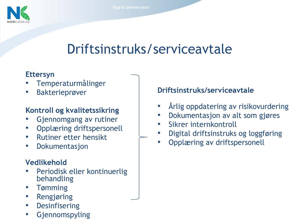 av risikovurdering Dokumentasjon av alt som gjøres Sikrer internkontroll Digital driftsinstruks og loggføring