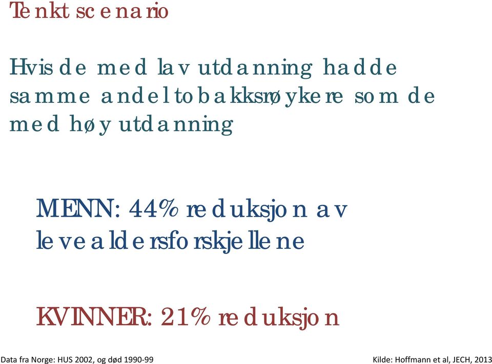 av levealdersforskjellene KVINNER: 21% reduksjon Data fra