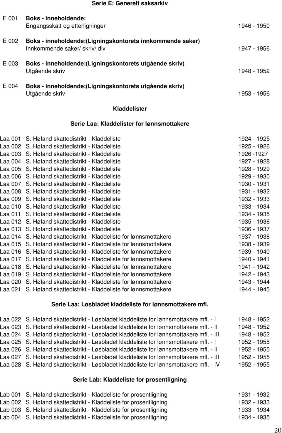 Kladdelister for lønnsmottakere Laa 001 S. Høland skattedistrikt - Kladdeliste 1924-1925 Laa 002 S. Høland skattedistrikt - Kladdeliste 1925-1926 Laa 003 S.