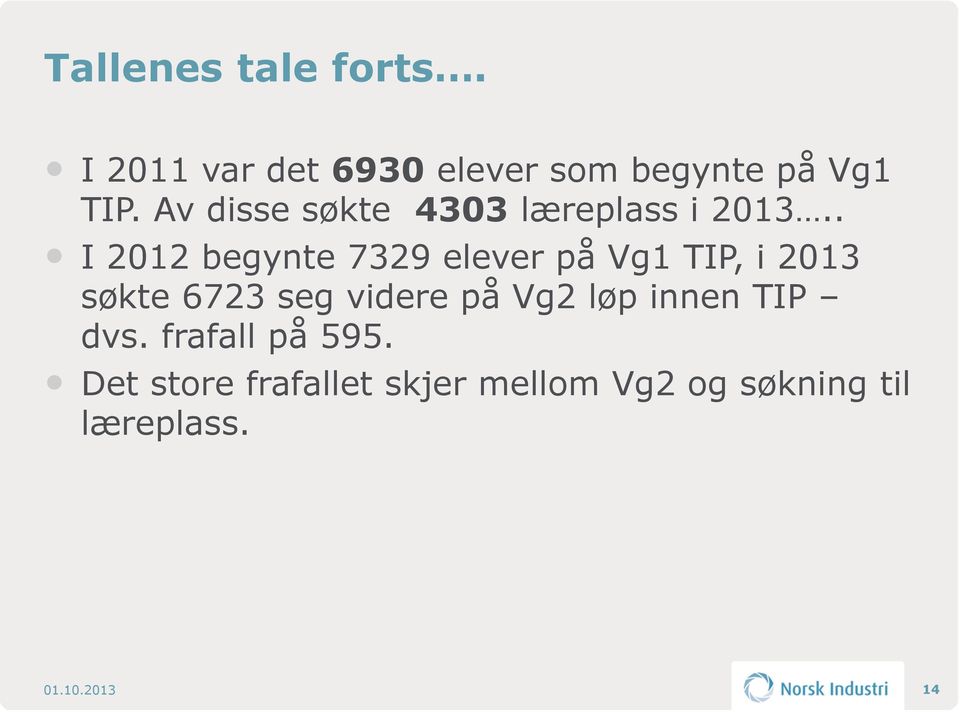 . I 2012 begynte 7329 elever på Vg1 TIP, i 2013 søkte 6723 seg videre på